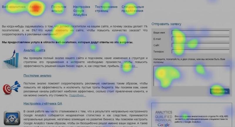 Facebook Audience Insights: полный разбор инструмента