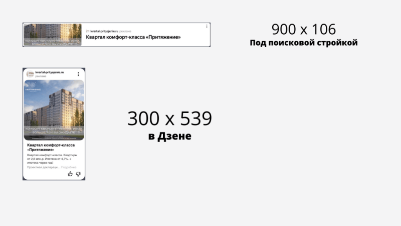 Размеры баннеров в РСЯ и Яндекс Директе в 2023 году