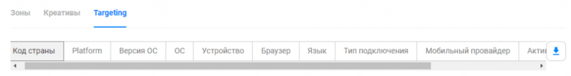 Таргетированная реклама простыми словами: основы, виды, примеры, цены и кейсы по запуску