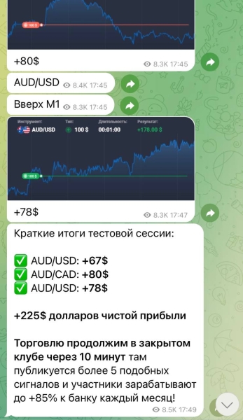 Продажа Волатильности