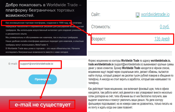 Worldwide Trade (worldwidetrade.io) лжеброкер! Отзыв TellTrue