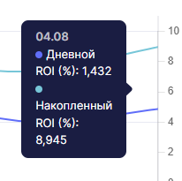 Жалобы / Отзывы Fixati.com