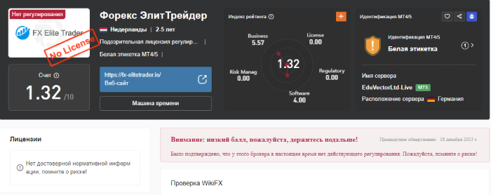 Elite Trader (elitetrader.io) лжеброкер! Отзыв Telltrue