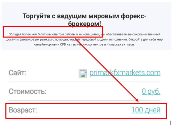 PrimarkFxMarkets (primarkfxmarkets.com) лжеброкер! Отзыв Telltrue