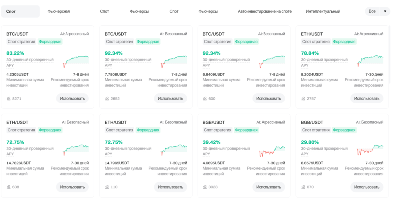 Биржа Битгет – как торговать, купить криптовалюту и вывести деньги | Обзор платформы Bitget